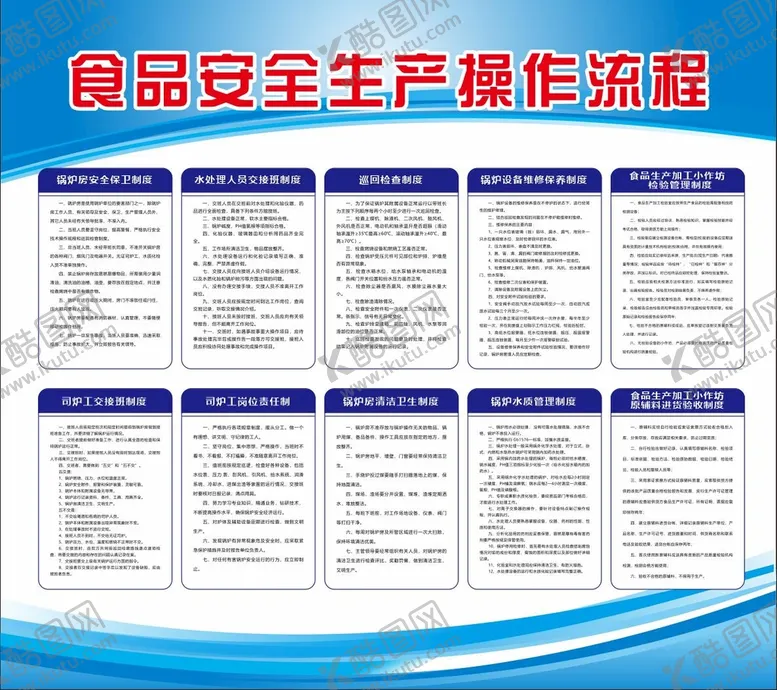 编号：96778701310151055884【酷图网】源文件下载-食品安全生产操作流程