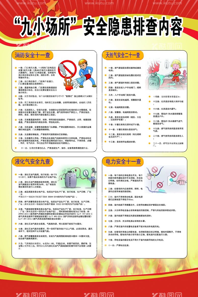 编号：53434712201840469925【酷图网】源文件下载-九小场所安全隐患排查内容