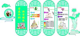 营业平衡科学膳食