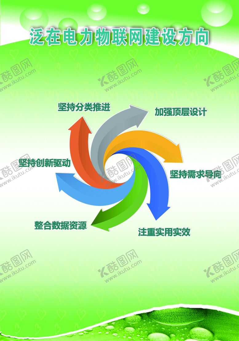 编号：82143610041909382389【酷图网】源文件下载-泛在电力物联网建设方向