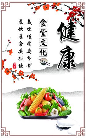 食堂文化上墙挂图标牌