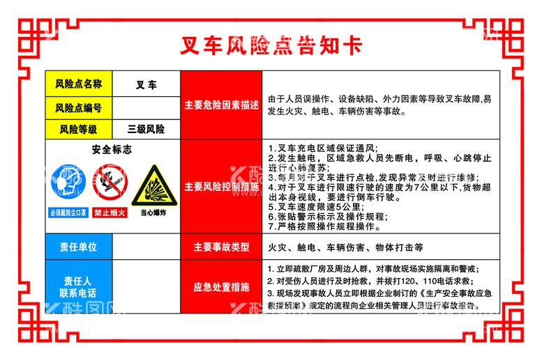 编号：04632709150615160185【酷图网】源文件下载-叉车风险点告知卡 