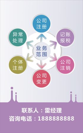 公司注册经营范围