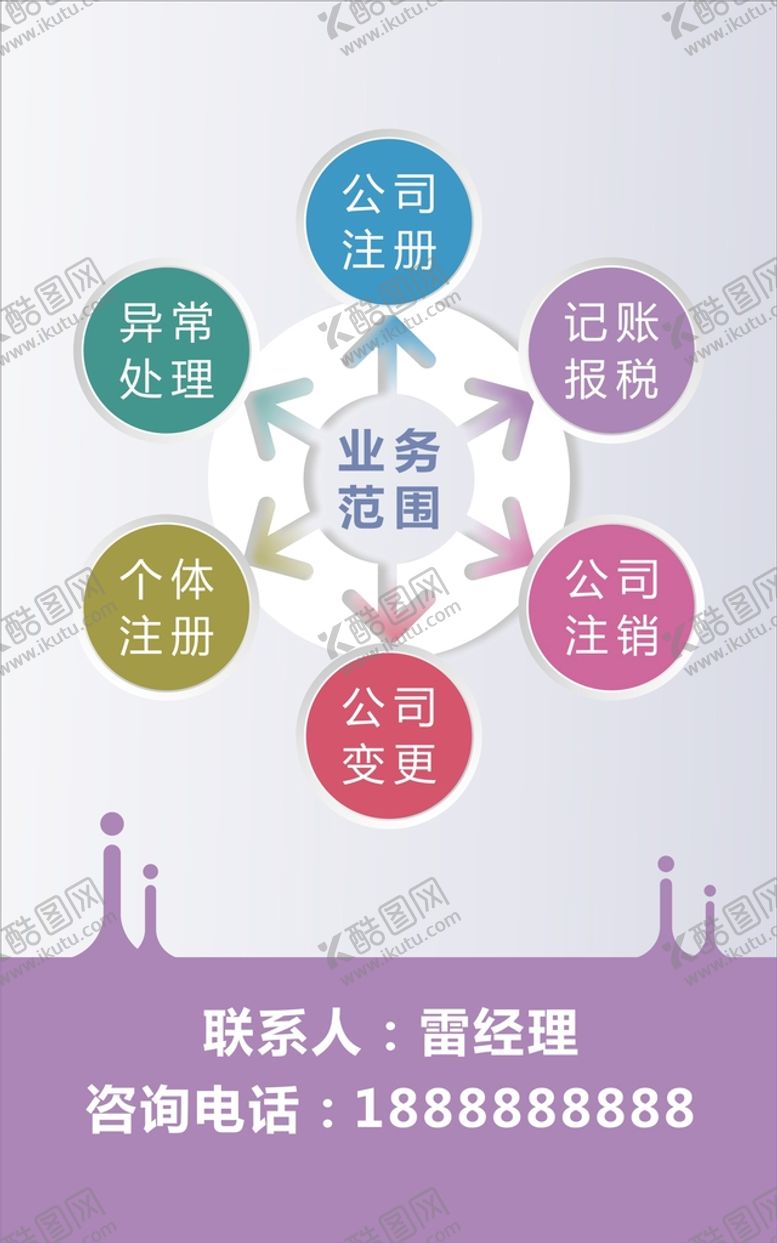 编号：67559012151704531528【酷图网】源文件下载-公司注册经营范围