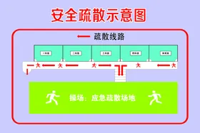 施工现场安全着装示意图