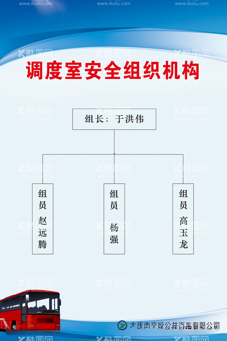 编号：15836411251803043137【酷图网】源文件下载-组织机构展板