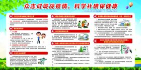 防治缺碘
