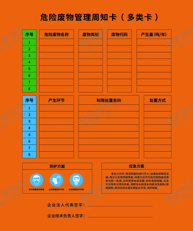 编号：64509810250542477251【酷图网】源文件下载-危险废物管理周知卡