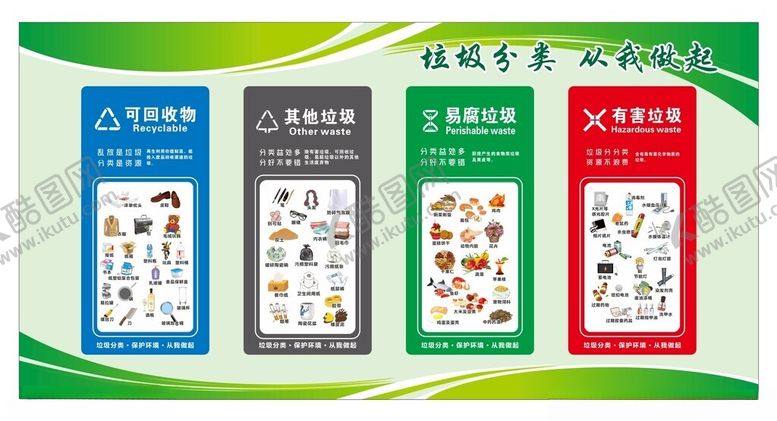 编号：42574101310624252180【酷图网】源文件下载-垃圾分类