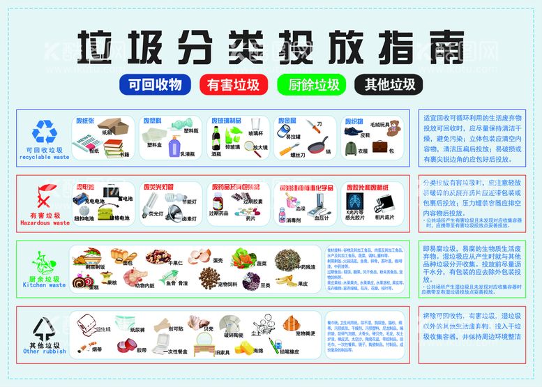 编号：98860411190315164783【酷图网】源文件下载-垃圾分类