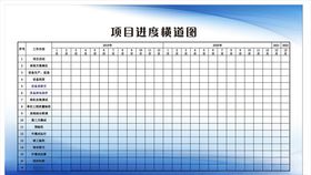 项目进度表