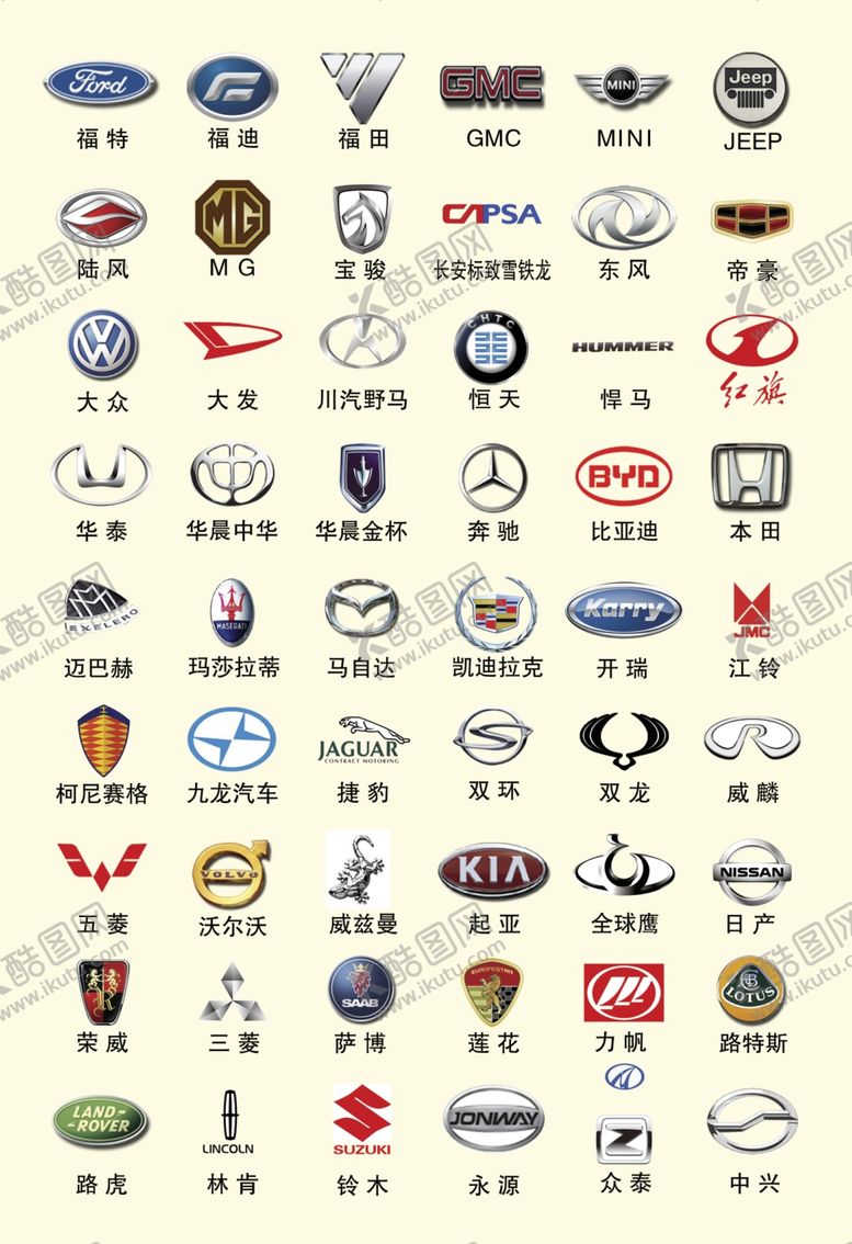 编号：31087707080848056390【酷图网】源文件下载-汽车标志汽车logo