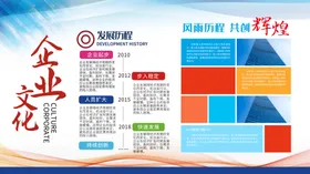 企业文化墙