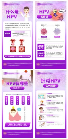 女性感染HPV信号科普海报