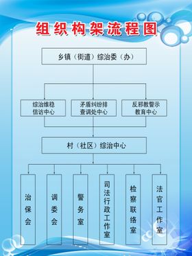 编号：14920609301822474807【酷图网】源文件下载-流程图