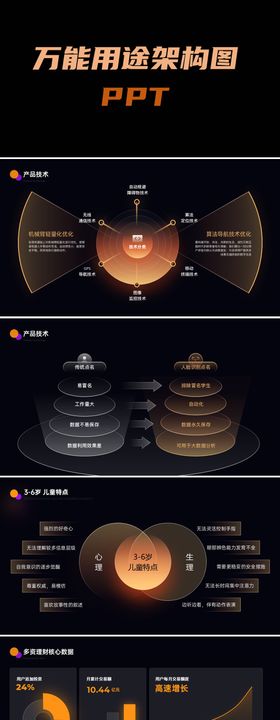 互联网逻辑架构图PPT