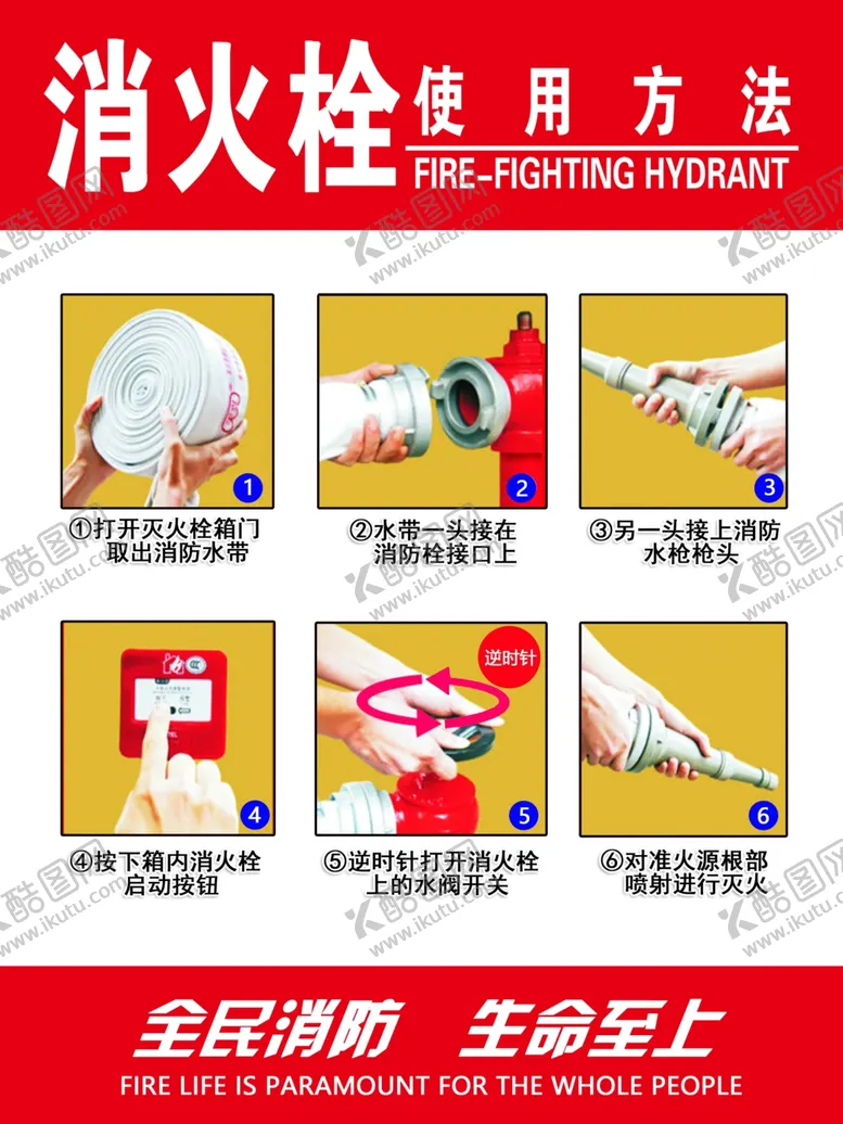 编号：43279404252116034848【酷图网】源文件下载-消防栓使用方法