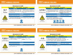 职业病危害告知卡