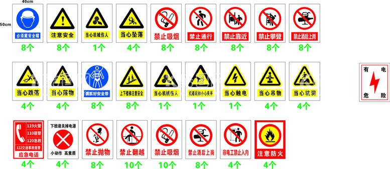 编号：20959010242242571488【酷图网】源文件下载-安全标识牌