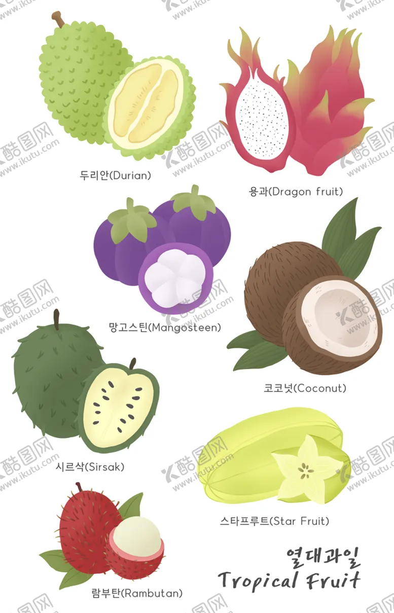 编号：42663510152159113719【酷图网】源文件下载-手绘新鲜果蔬    