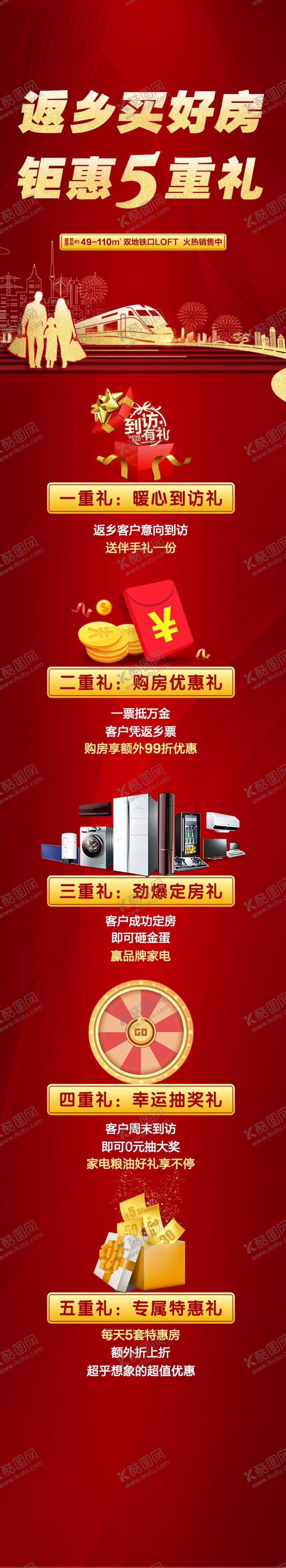 编号：97347910212032109992【酷图网】源文件下载-地产微信微推地产广告商业