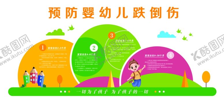 编号：38121601192042454074【酷图网】源文件下载-预防婴幼儿跌倒