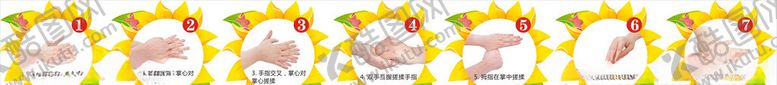 编号：76598409091937566966【酷图网】源文件下载-七步洗手法