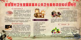 卫生院宣传栏