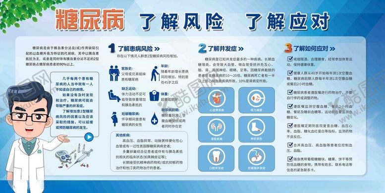 编号：40418911142144353402【酷图网】源文件下载-糖尿病宣传栏