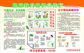 健康教育宣传栏
