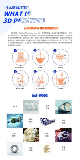 什么是3D打印