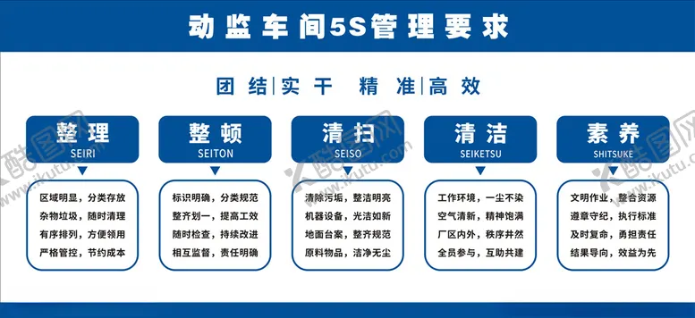 编号：81219104281030168570【酷图网】源文件下载-5S管理