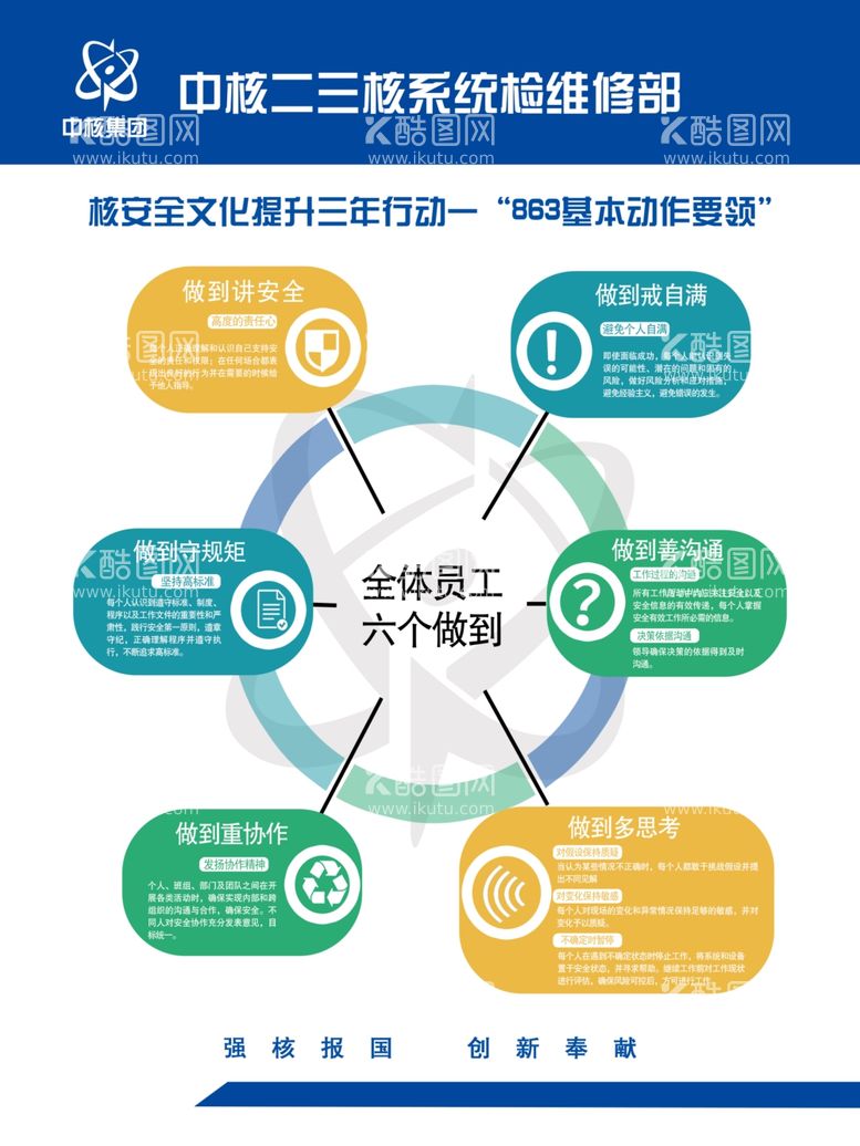 编号：25327212102226163464【酷图网】源文件下载-核安全文化宣传图