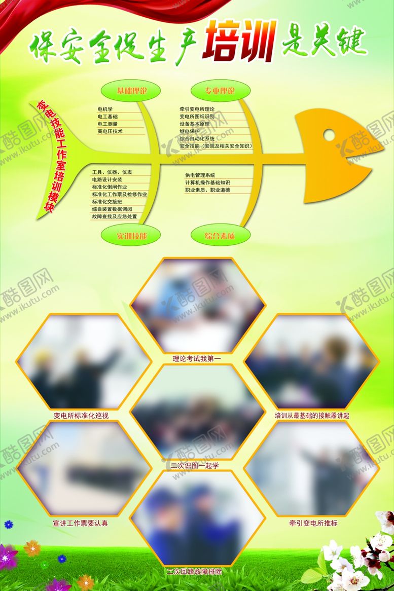 编号：95337610021728045820【酷图网】源文件下载-照片展板