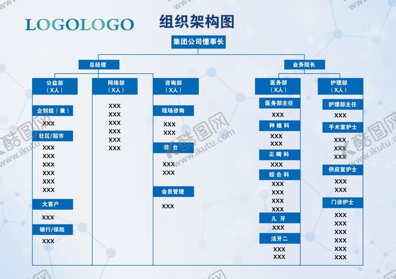 编号：39540101270338487015【酷图网】源文件下载-口腔医院人员组织架构图