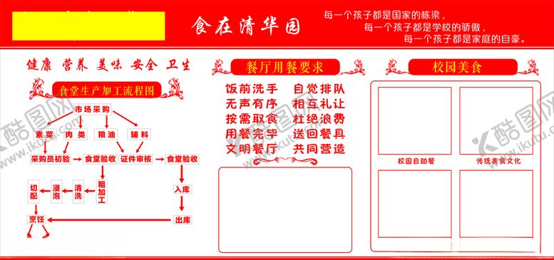 编号：43037010311444582141【酷图网】源文件下载-中学餐厅文化展板