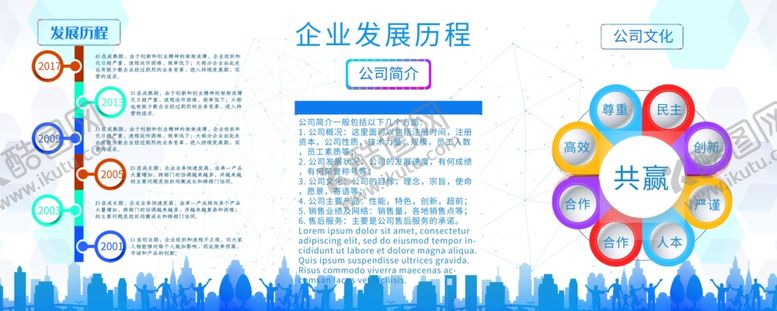 编号：42045309281521021503【酷图网】源文件下载-发展历程