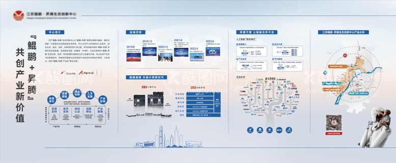 编号：75129511220112596111【酷图网】源文件下载-科技企业软博会背景展板