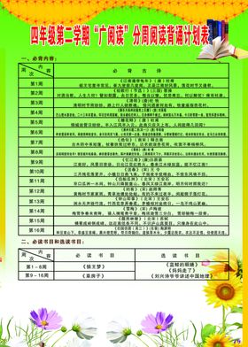 四年级第二学期广阅读计划表