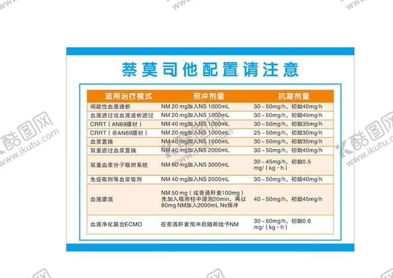 编号：63810104030635021247【酷图网】源文件下载-配置注意