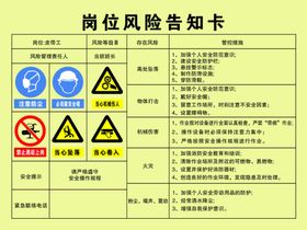 岗位风险告知皮带工