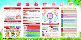 健康教育宣传栏