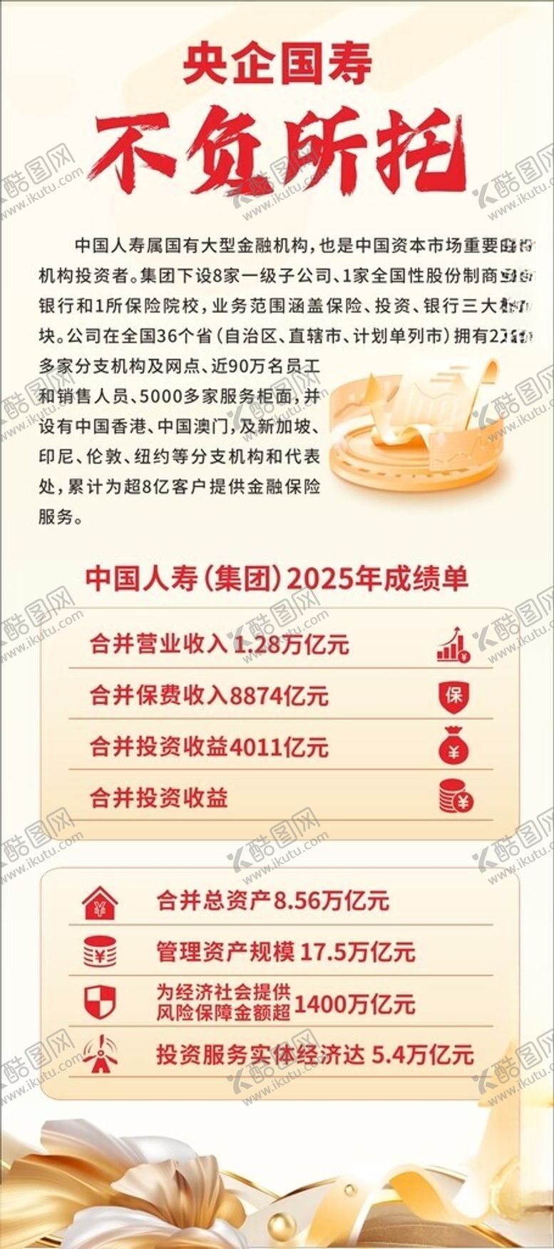 编号：84922104282222572341【酷图网】源文件下载-保险展架