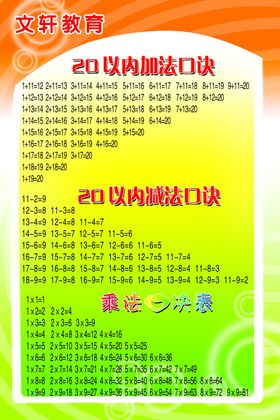 儿童口决