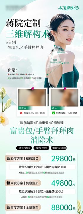 医美高级海报简约手臂拜拜肉富贵包