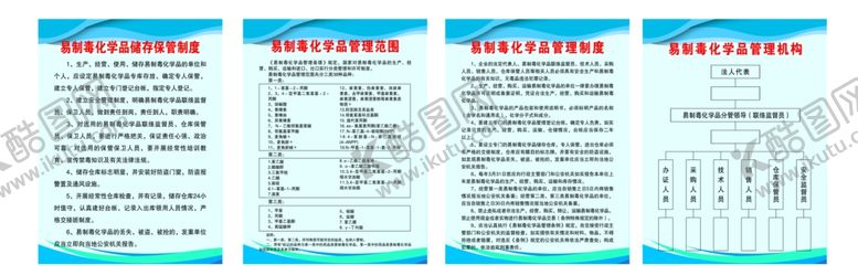 编号：65305402251908495666【酷图网】源文件下载-危化品实验室制度