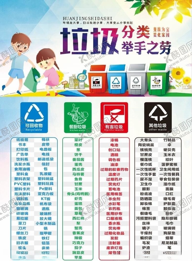 编号：74065705070950216099【酷图网】源文件下载-垃圾分类