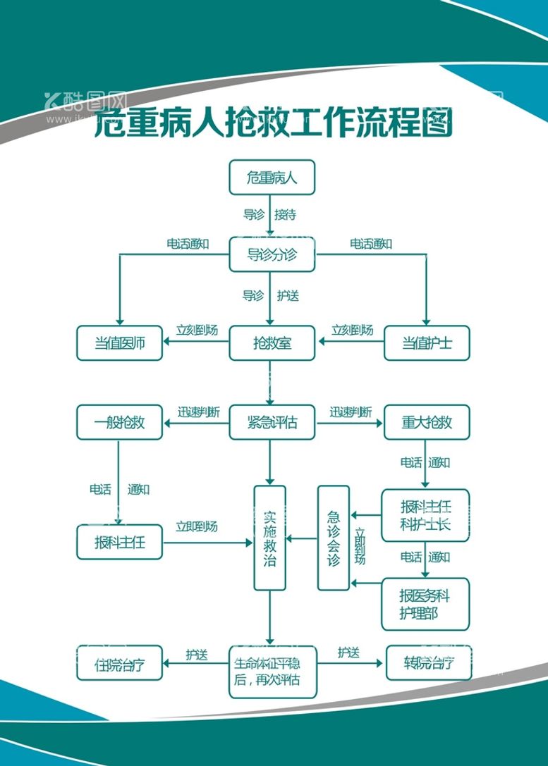 编号：82345709131449326193【酷图网】源文件下载-医院展板学校背景节能环保