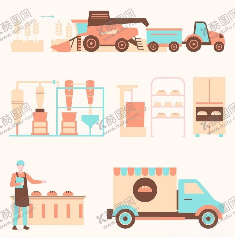 编号：86136006291950205358【酷图网】源文件下载-面包制作与配送场景