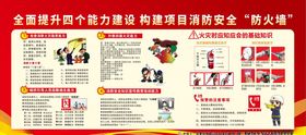 安全生产展板